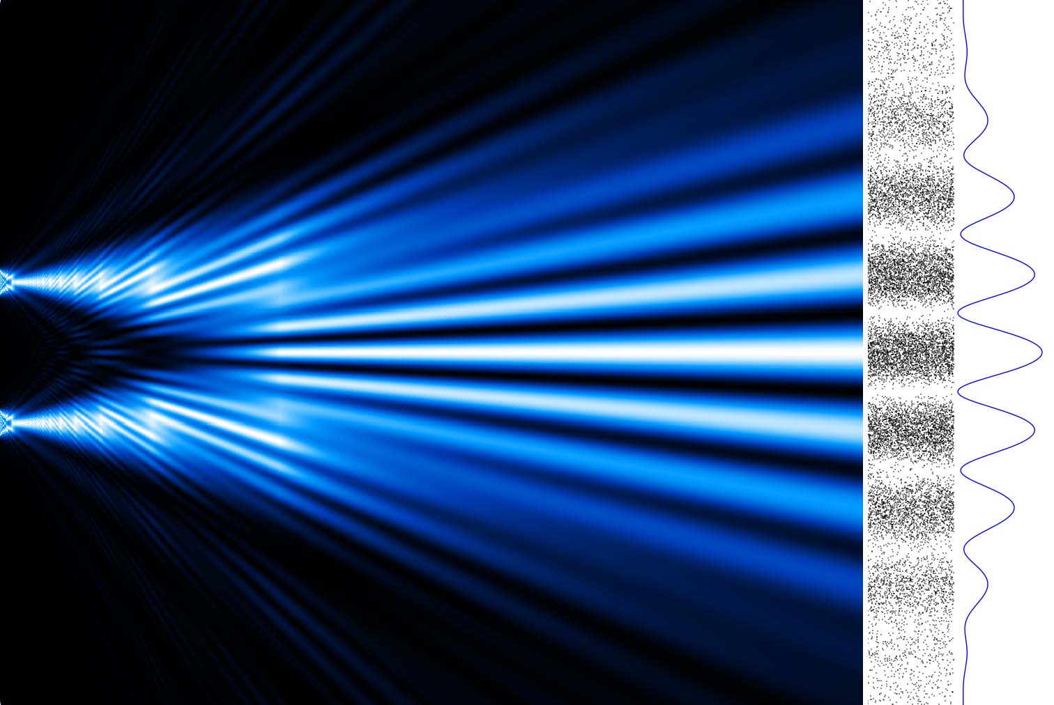 Interference electrons