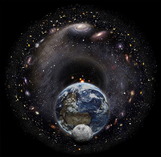 Planet Earth and observable universe