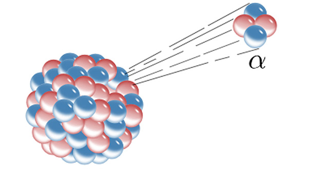 Radioactive atom decay