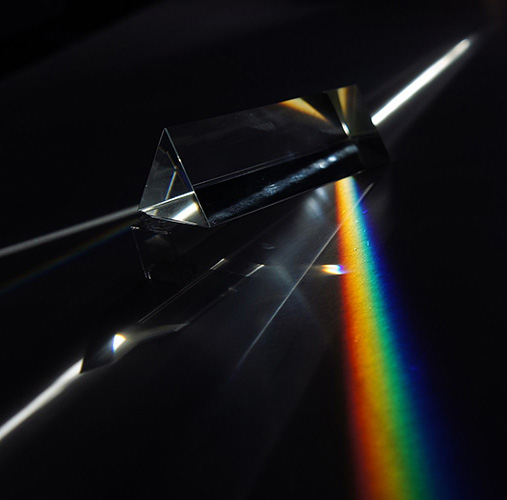 Dispersion of light