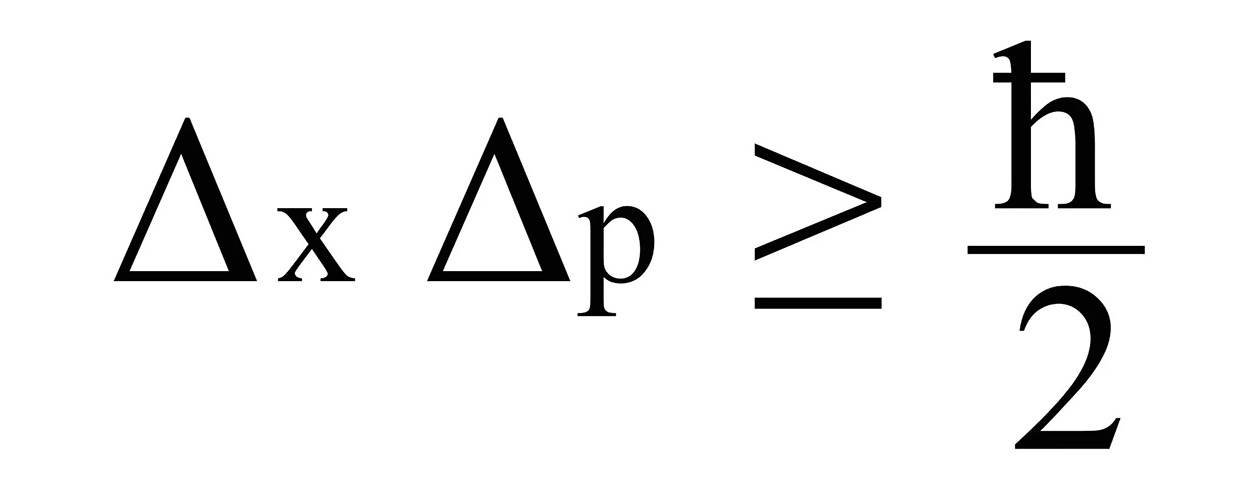 Uncertainty principle equasion