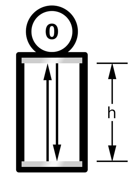 Stationary Light Clock