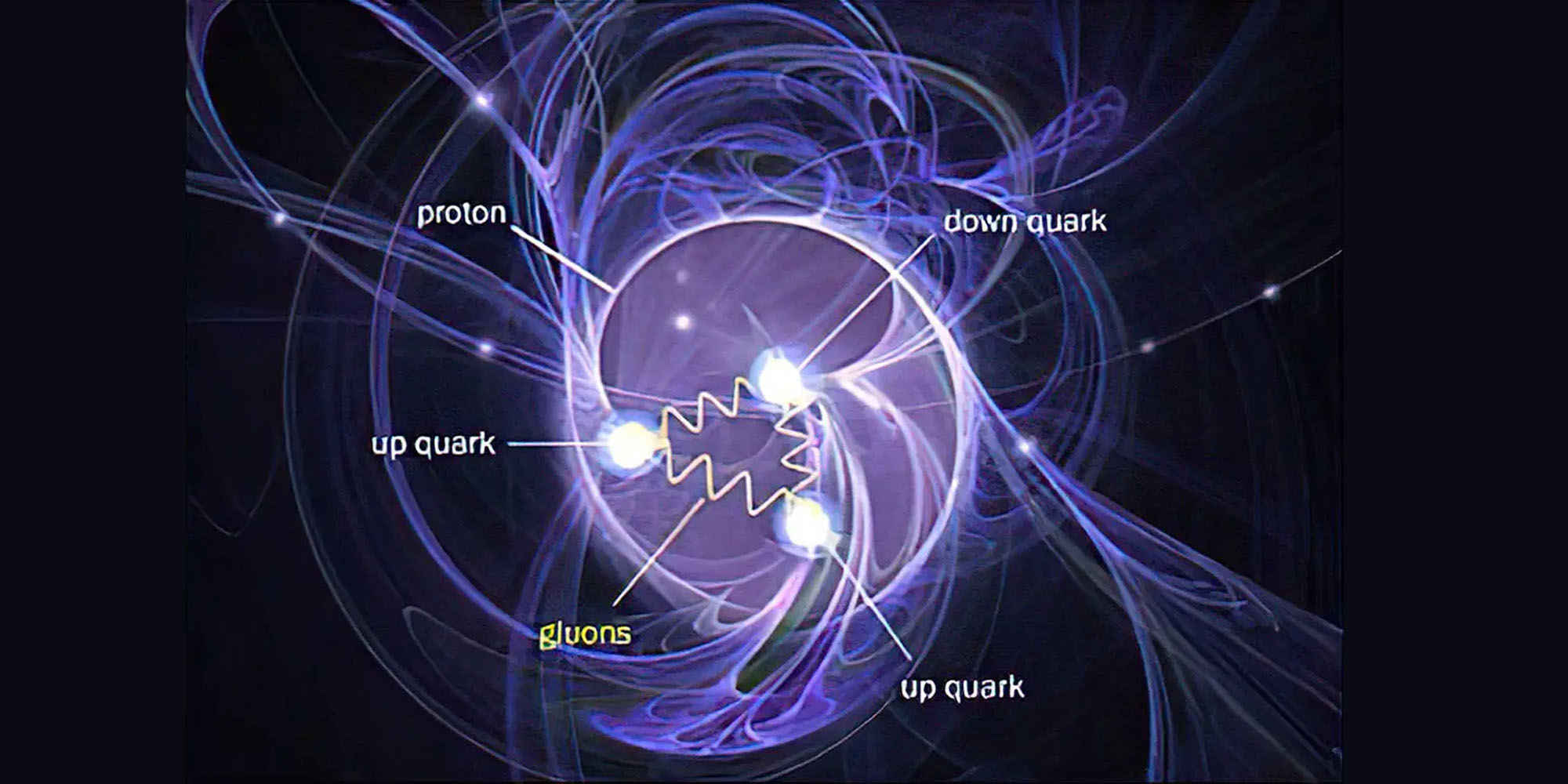 Proton